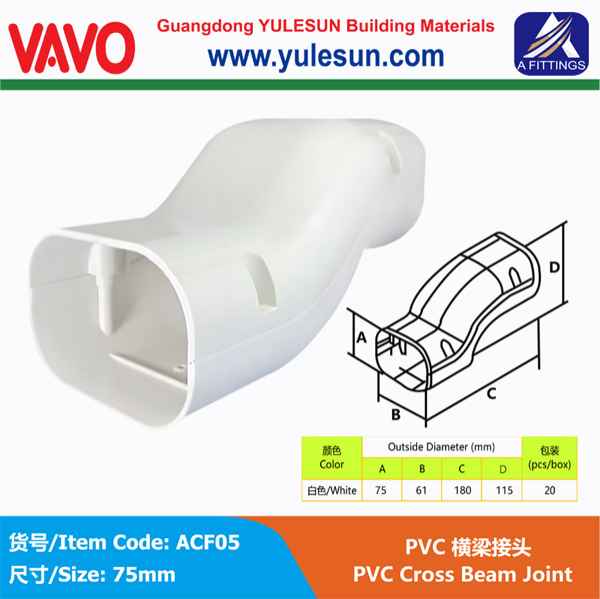 ACF05