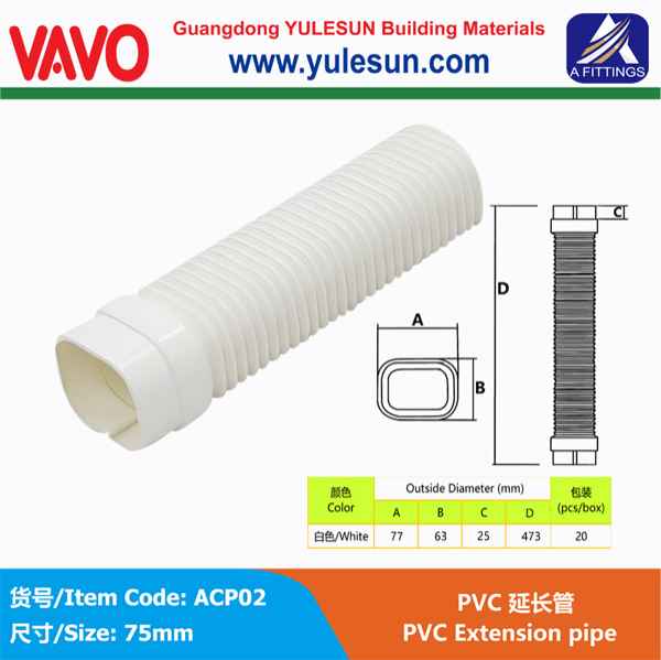ACP02